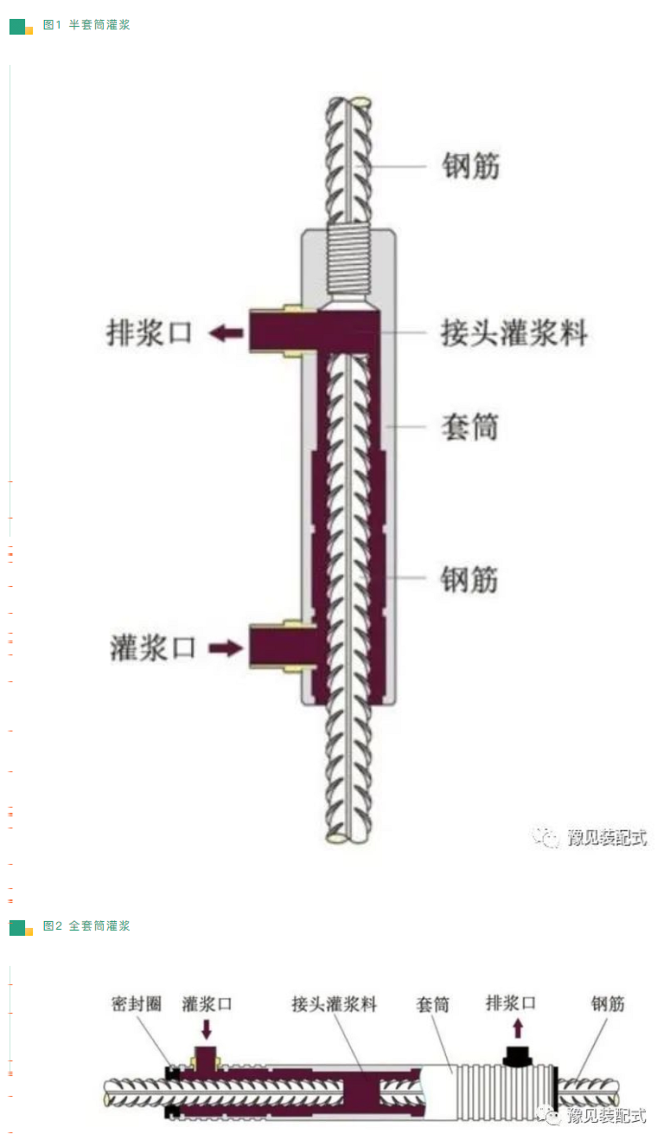 钢筋套筒灌浆连接在哪些工程中应用